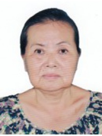 NGUYỄN THỊ KIM THANH