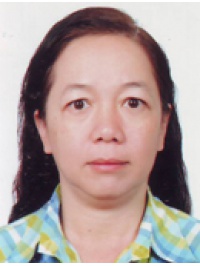 LƯƠNG THỊ THANH THỦY