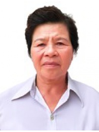 NGUYỄN THỊ BẢY