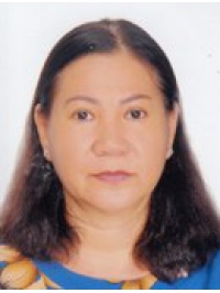 PHẠM THỊ BÉ TƯ