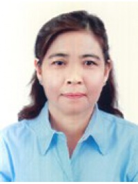 LÊ THỊ KIỀU