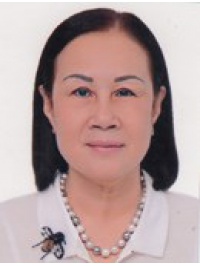 NGUYỄN THỊ SOI