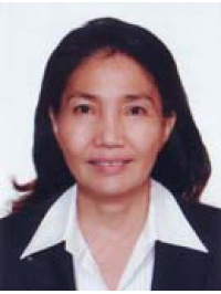 HUỲNH LỆ HƯNG