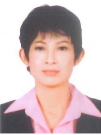 ĐẶNG THỰC VIÊN