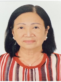 LƯƠNG THỊ THANH