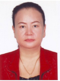 NGUYỄN THỊ BÍCH THỦY