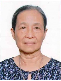 NGUYỄN KIM NGA