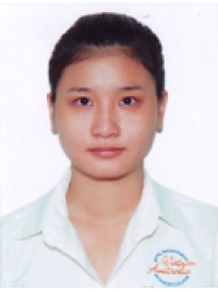 NGUYỄN THỊ KIM OANH