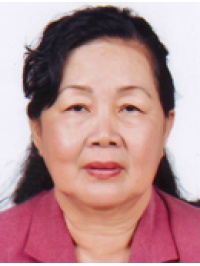 NGUYỄN THỊ MÁT