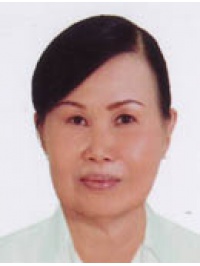 NGUYỄN THỊ MINH LÝ