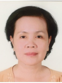 NGUYỄN THỊ NGỌC LAN