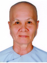 NGUYỄN THỊ SANG