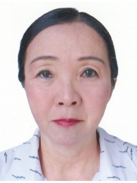 NGUYỄN THỊ THANH THÚY