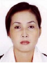 NGUYỄN THỊ THANH THỦY