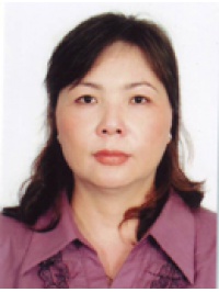 NGUYỄN THỊ THU THANH