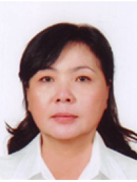 NGUYỄN THỊ THU THANH