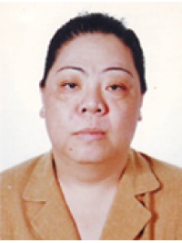 PHẠM THỊ THÙY