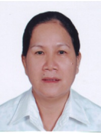 PHAN THỊ THANH LAN